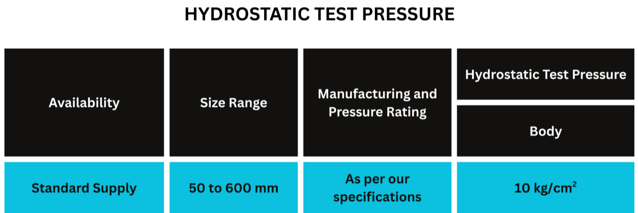 Drona Valves - GEEKAY ENGG. WORKS